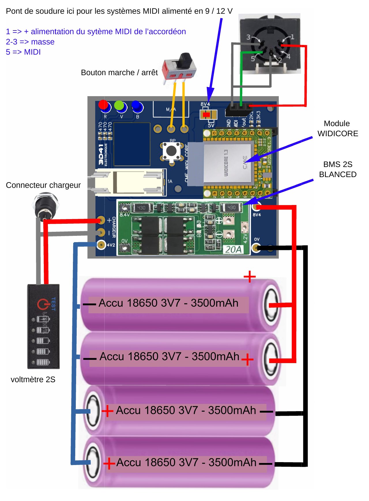 Plan de câblage : circuit 3D41, module WIDI Core, BMS 2S, interrupteur, connecteur chargeur, voltmètre 2S, prise DIN et quatre accus 18650