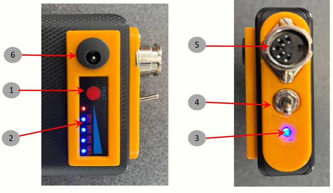 Commandes de l’émetteur repérées de 1 à 6 : bouton test, indicateur de charge, voyant, interrupteur, prise instrument et prise de charge